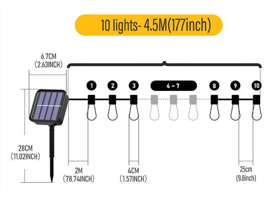 LEDの粉砕防止球根掛かる裏庭ライトが付いている屋外のひもライトは庭いじりをする