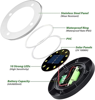 IP67太陽LEDの庭はDC 6V 10 LEDの太陽導かれた地下ライトをつける