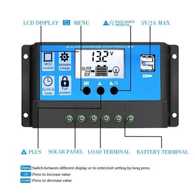 30A PWMリチウム電池のための太陽充満コントローラーの排出の調整装置12V 24V 1920W