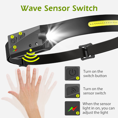 インダクションヘッドランプ COB LED ヘッドランプ、バッテリー内蔵懐中電灯 USB 充電式ヘッドランプ照明モード